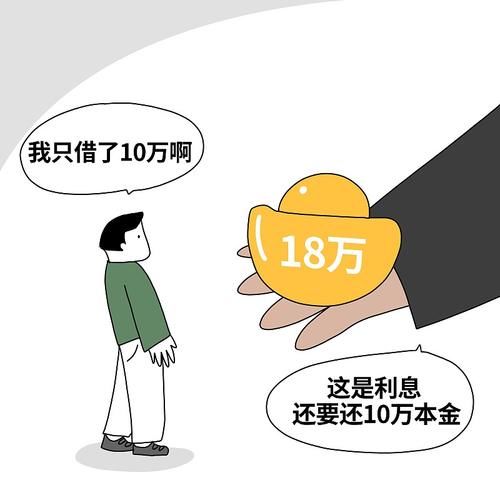 信用卡逾期15天