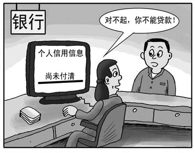 信用卡逾期影響買房貸款嗎？如何有效的避免信用卡逾期？