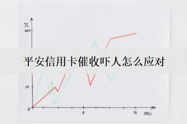 平安信用卡催收嚇人怎么應(yīng)對(duì)？應(yīng)對(duì)方法分析