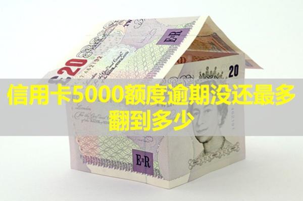 信用卡5000額度逾期沒還最多翻到多少？利息可以協(xié)商減免嗎？