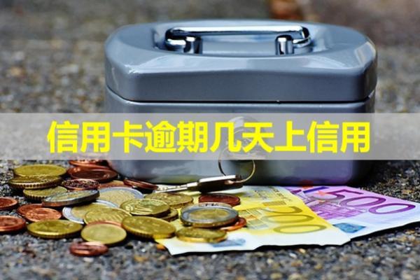信用卡逾期幾天上信用