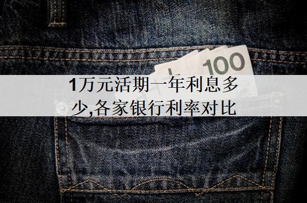 1萬(wàn)元活期一年利息多少,各家銀行利率對(duì)比