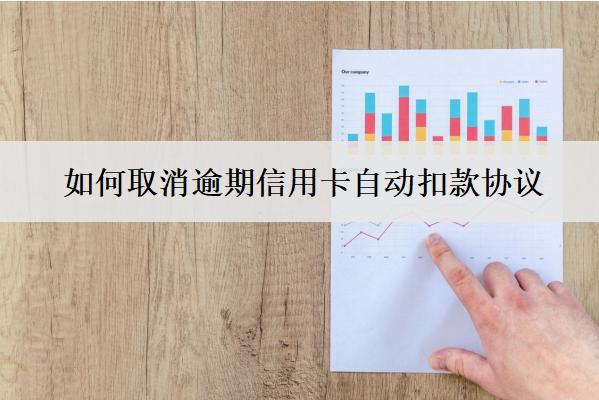 如何取消逾期信用卡自動扣款協(xié)議？