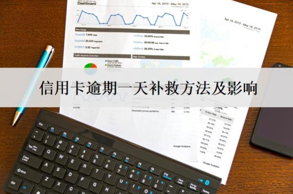 信用卡逾期一天補救方法及影響